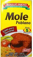 Mexican Condiment Mole