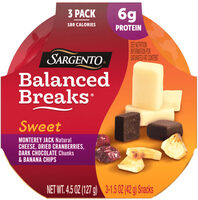 Balanced Breaks Sweet