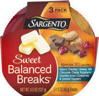 Sweet Balanced Breaks