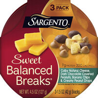 Balanced Breaks Sweet