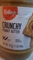 Crunchy Peanut Butter