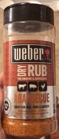 Savory Barbecue Rub
