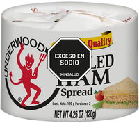 Carne De Diablo Para Untar Underwood