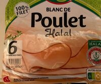 Blanc de poulet halal