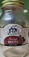 Beets