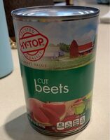 Beets
