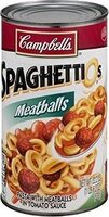 Spaghettios meatballs