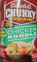 Chunku