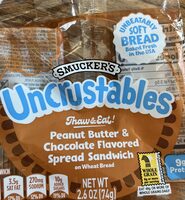 Unusable Peanut Butter And Chocolate