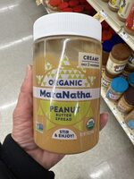 Peanut Butter Spread