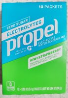 Kiwi Strawberry Electrolyte Water Beverage Mix