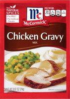 Chicken Gravy