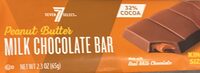 Peanut Butter Chocolate Bar