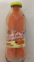 Tropical Rhythms