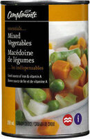 Mixed vegetables