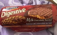 Digestive