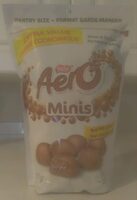 Aero Minis