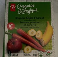 Banana, Apple, and Carrot