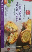 Turkey Meat Pie