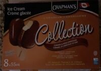 Caramel and milk chocolate Ice Cream