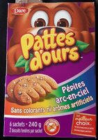 Rainbow chip