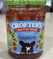 Raspberry Jam