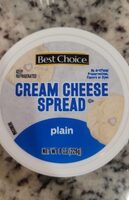 Cream Cheese Spread