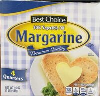 Margarine