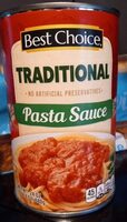Traditional Pasta Sauce