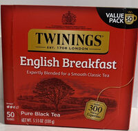 English Breakfast