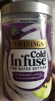 Washing Up Liquid