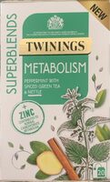 Metabolism