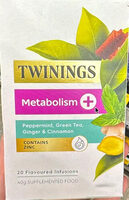 Metabolism + Flavoured Infusions