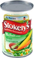 StOkelys