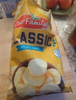 Potato Chips, Classic