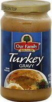 Turkey gravy