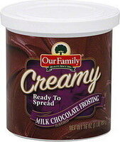 Creamy milk chocolate frosting