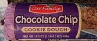 Chocolate Chip Cookie Dough