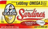 Sardines In Tomato Sauce