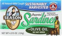 Sardines In Olive Oil