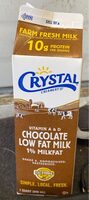 Chocolate milk