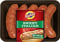 Sweet Italian Sausage Links