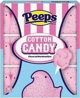 Cotton Candy