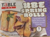 Ube Spring Roll