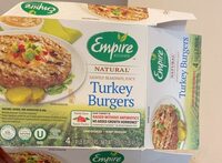 Turkey burgers