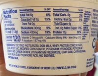 Cottage Cheese