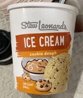 Ice cream Cookie Dough