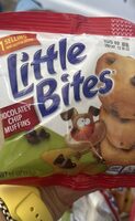 Muffins