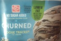 Churned