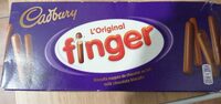 Finger